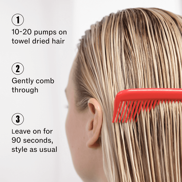 Wella Professionals Ultimate Repair Miracle Hair Rescue Leave - in 30 ml - Cancam